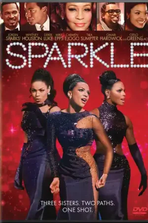 Sparkle Secure Checkout