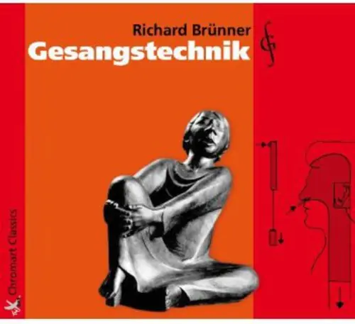 Deal Gesangstechnik: Vocal Coaching