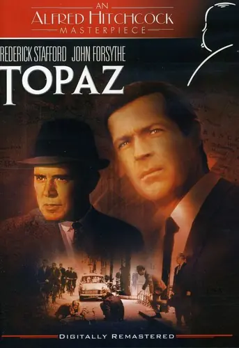 Popular Topaz