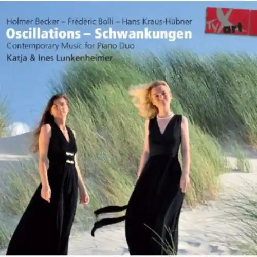 Clearance Oscillations - Schwankungen