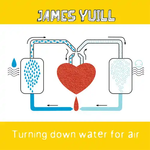 Free Returns Turning Down Water For Air