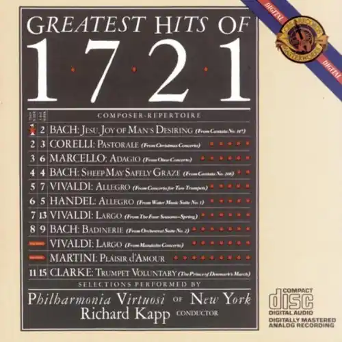 Greatest Hits Of 1721 Editor’s Pick