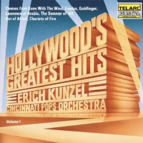 Hollywood's Greatest Hits Budget